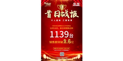 首日狂拼1139臺(tái)，銷售額破2.6億：臺(tái)群精機(jī)2021開年團(tuán)購贏得開門紅